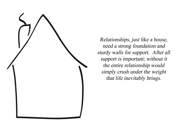 Sound Relationship House Slide 2