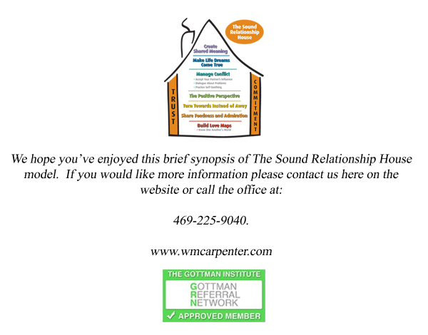 Sound Relationship House Slide 14